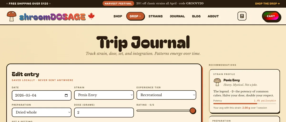The shroomDOSAGE trip journal showing a session log with strain, dose, mood tags, and integration notes